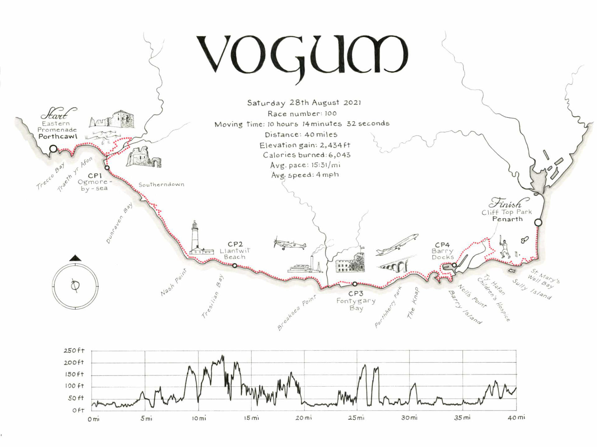 VOGUM - ink on 30x40cm Hahnemühle Britannia paper