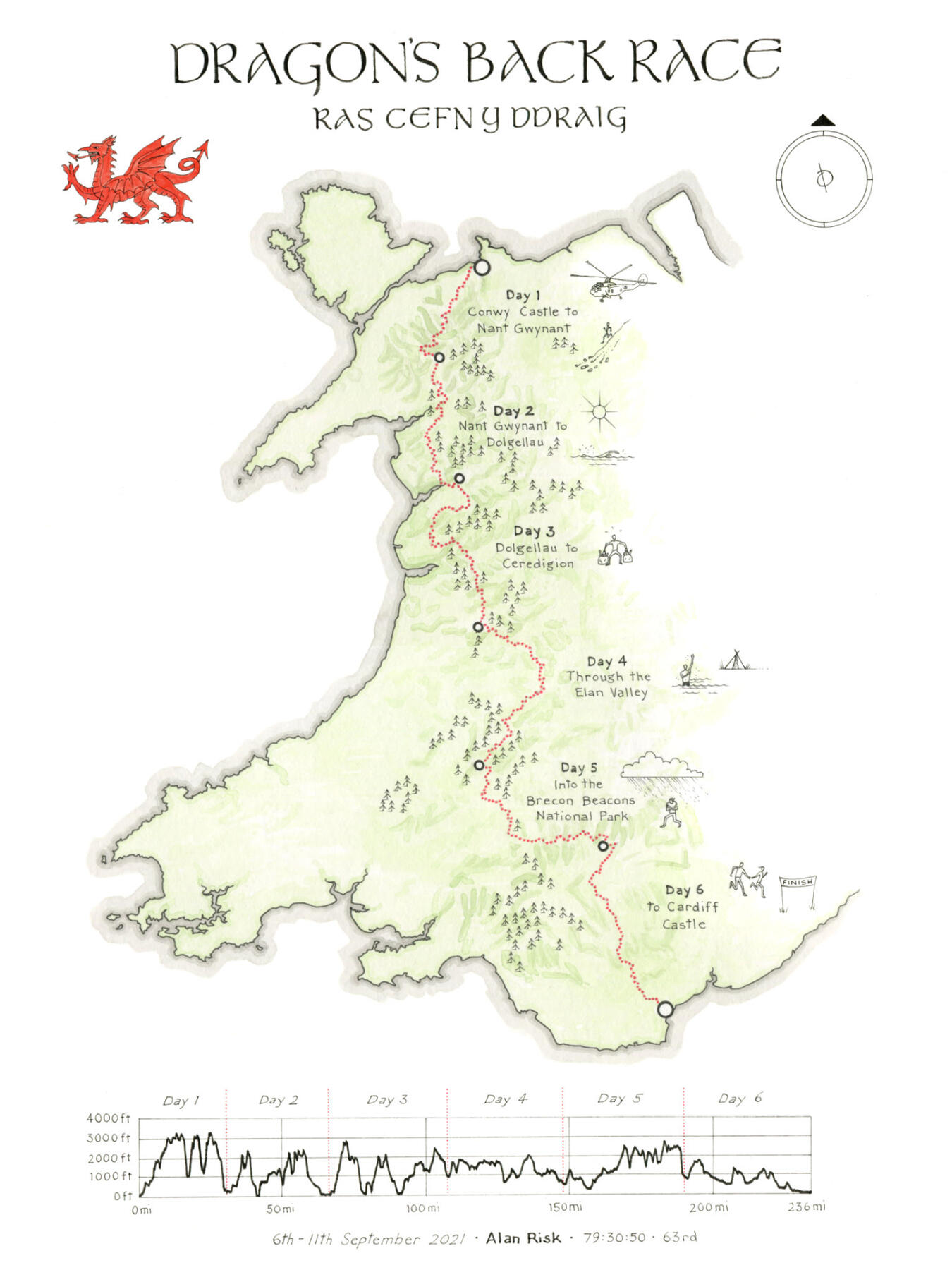 Dragon’s Back Race - ink on 30x40cm Hahnemühle Britannia paper